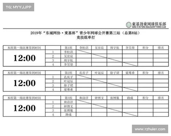 如何科学安排网球比赛前的练习时间提升竞技状态与技术水平 如何科学安排网球比赛前的练习时间提升竞技状态与技术水平